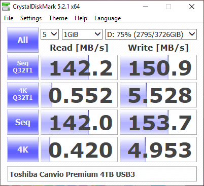 Toshiba Canvio Premium 4TB Bench cdm 75
