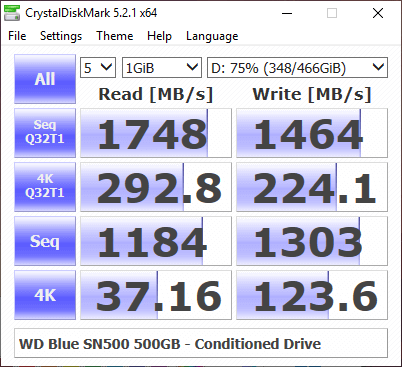 WD Blue SN500 500GB BenchCondi cdm 75