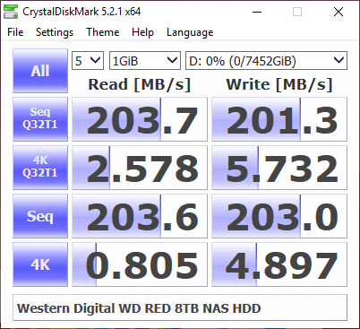 Western Digital WD RED 8TB cdm 0