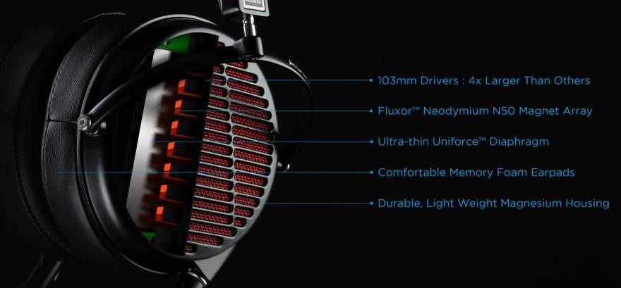 Audeze Unveils the LCD-GX High-End Purist Gaming Headphone