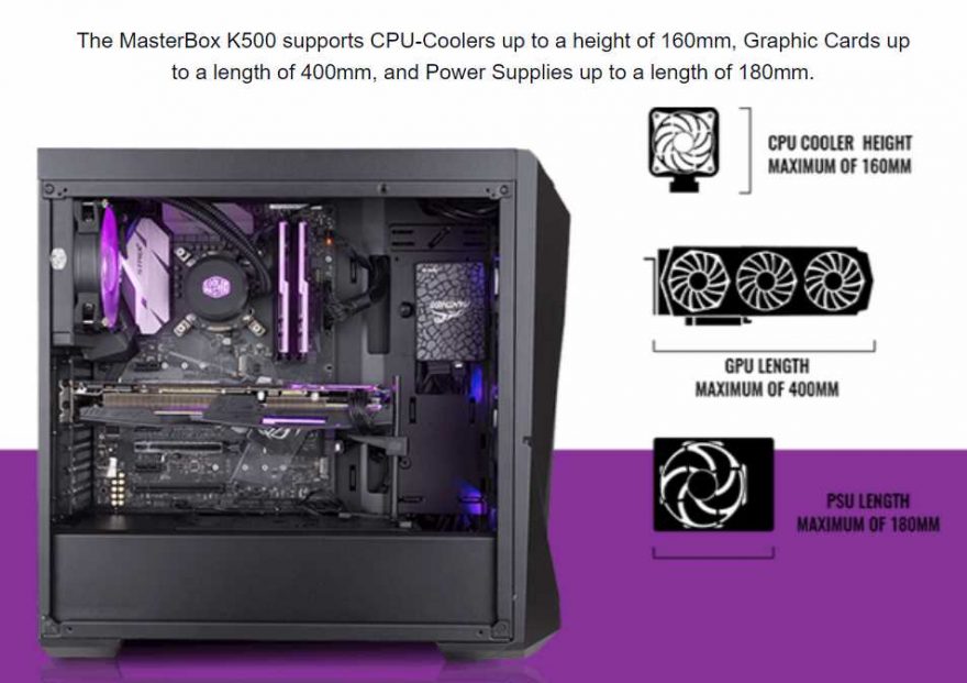Cooler Master MasterBox K500 PC Case Review