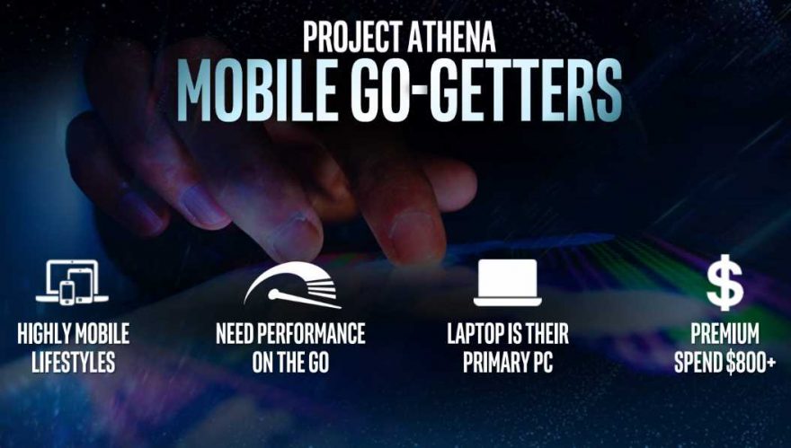 Intel Athena Laptops - Prices, Features and More