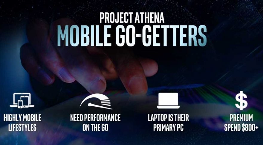 Intel Athena Laptops - Prices, Features and More