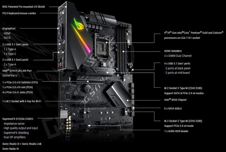 ASUS Launches the ROG Strix B365-F Gaming Motherboard