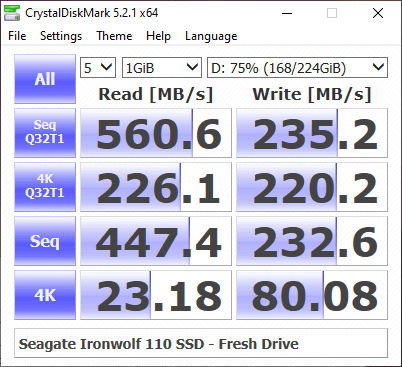 Seagate IronWolf 110 240GB BenchFresh cdm 75