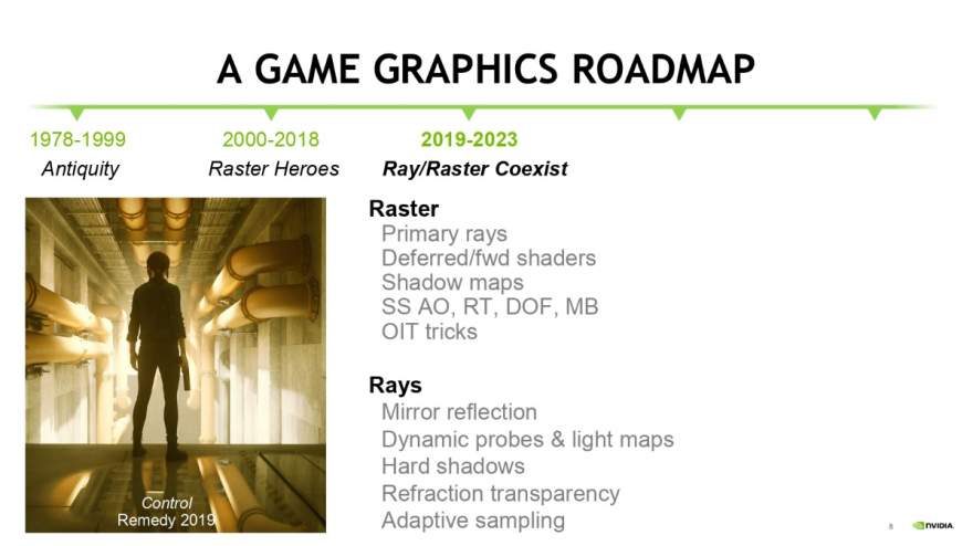 NVIDIA Believes Ray Tracing Will Be a Requirement by 2023