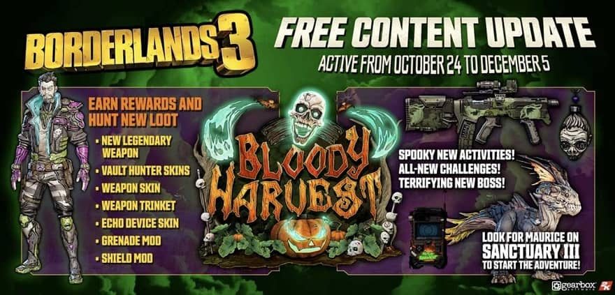 Borderlands 3 Bloody Harvest Release Date and Trailer Released