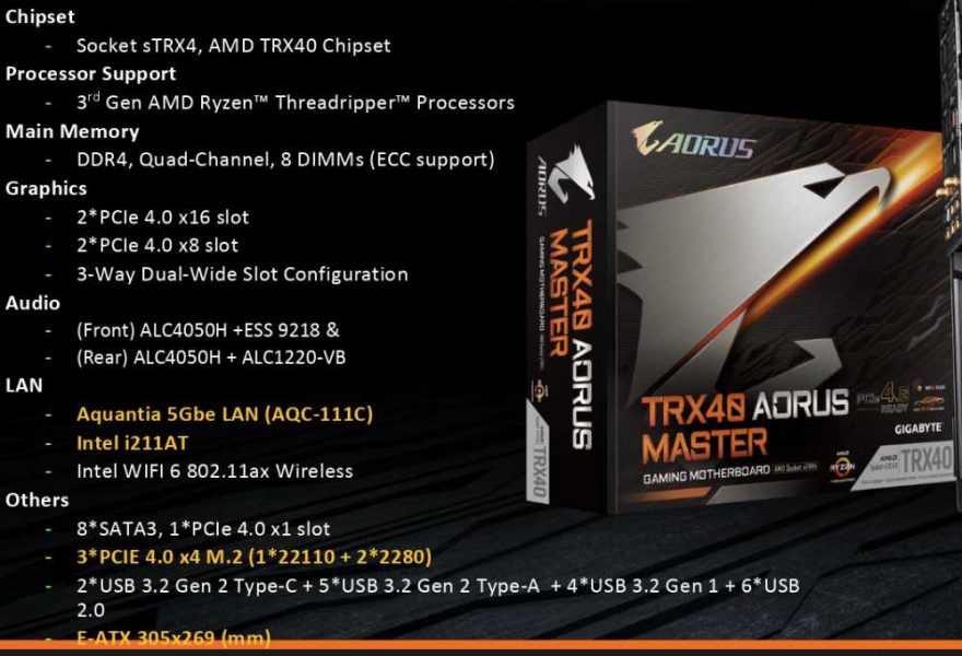 AORUS TRX40 Master Gaming Motherboard Preview