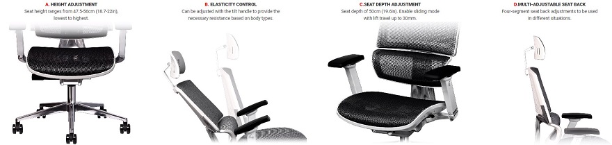 Thermaltake CyberChair E500 White Edition Ergonomic Chair