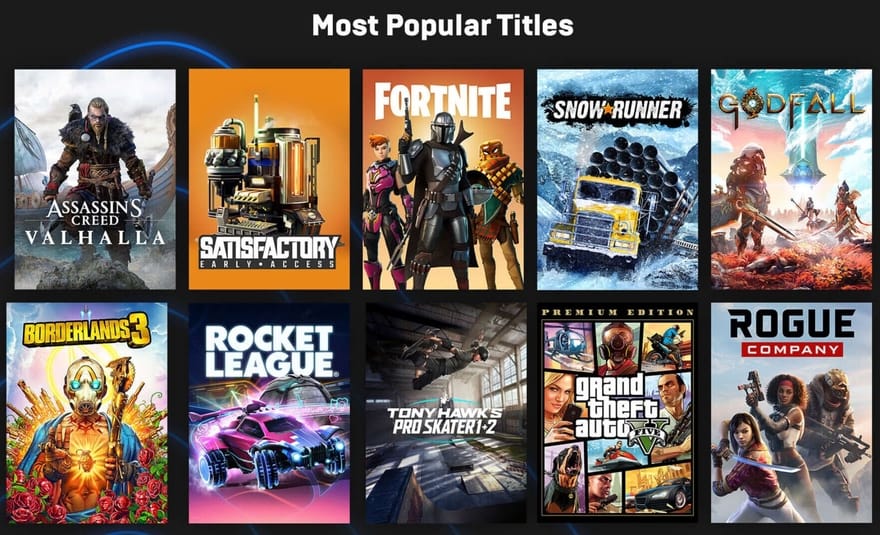 Epic Games Store 2020 to 2021 Report