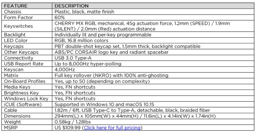 Corsair K65 RGB Mini 60% Mechanical Gaming Keyboard Review spec