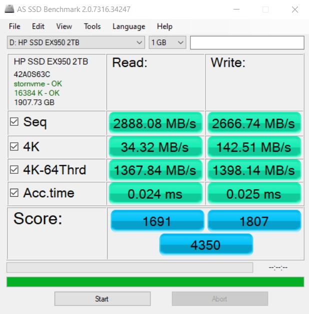 HP EX950 NMVe M.2 2TB SSD Review