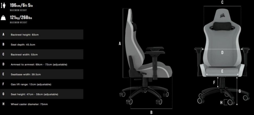 Corsair T3 Rush Gaming Chair Review - eTeknix