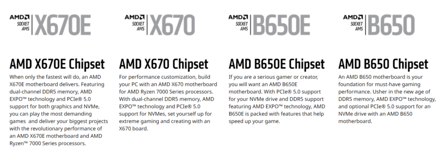 AMD's AM5 X670 & B650 Motherboards to ONLY Support DDR5 Memory? - eTeknix