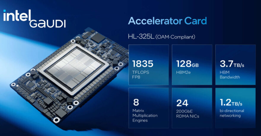 Intel Gears Up with Gaudi 3 to Challenge Nvidia's Dominance